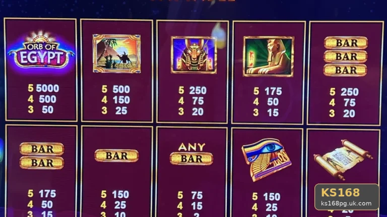 Đánh Giá Trải Nghiệm Trên Điện Thoại Với Game Bài KS168 Theo Quy Trình An Toàn Tại ks168pg.uk.com: Casino, Slot Và Trò Chơi Bàn